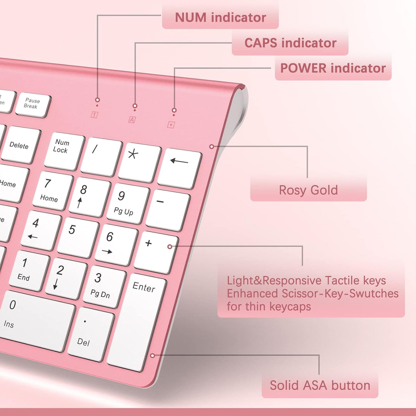 Retro Wireless Keyboard and Mouse Combo – Ergonomic 2.4GHz Portable Keyboard for Windows and Mac (Pink)