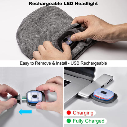 Rechargeable LED Lighted Beanie Hat – Hands-Free Unisex Warm Knitted Winter Cap with Built-in Headlamp