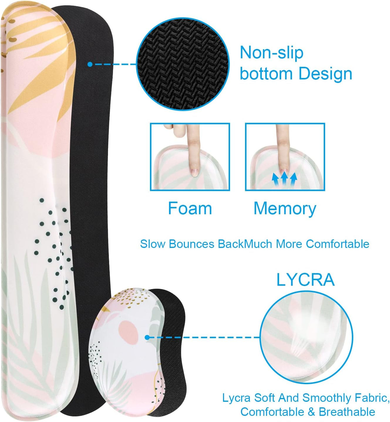 3-Piece Ergonomic Desk Pad Set – Large Mouse Pad and Memory Foam Wrist Rest Cushion for Typing Comfort