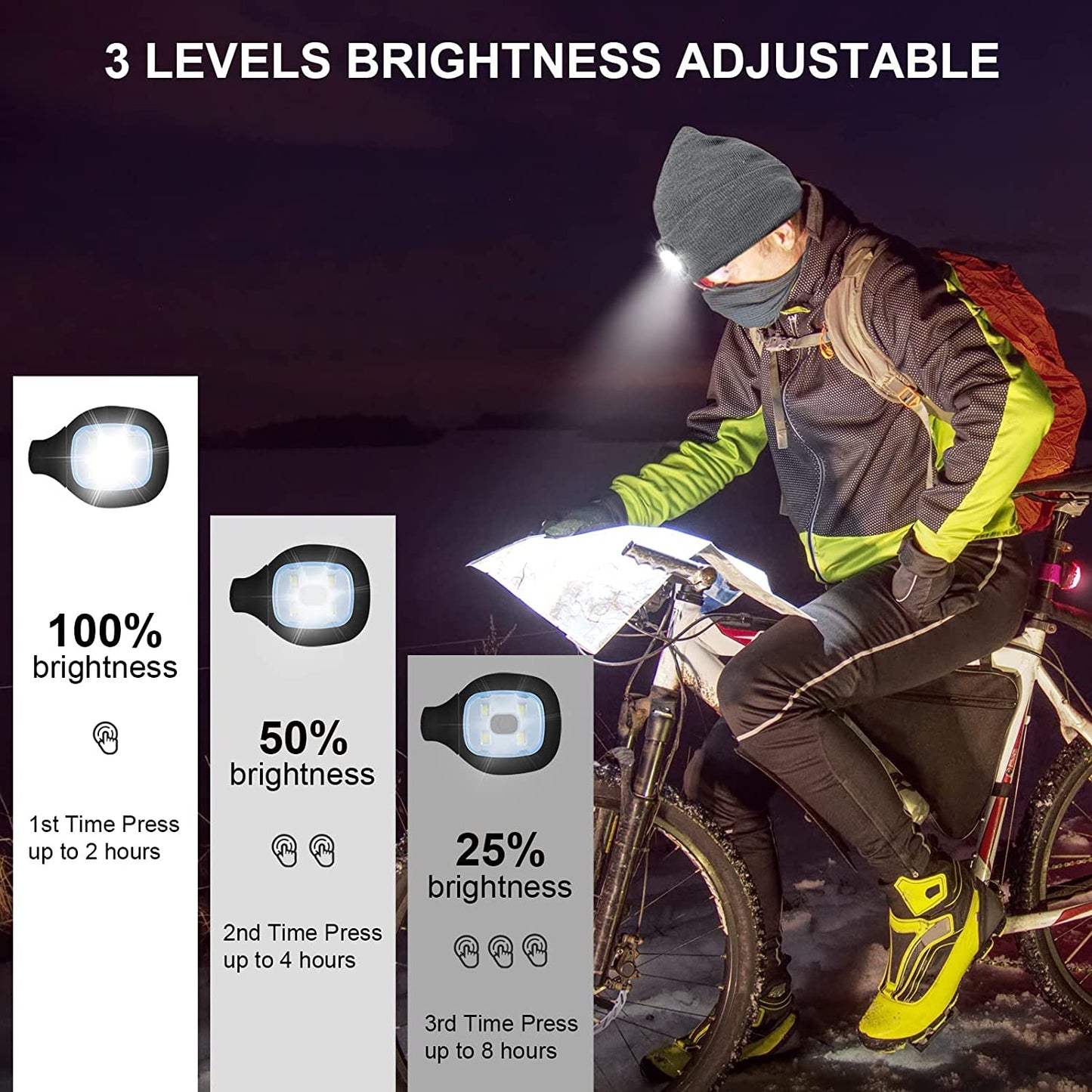 Rechargeable LED Lighted Beanie Hat – Hands-Free Unisex Warm Knitted Winter Cap with Built-in Headlamp